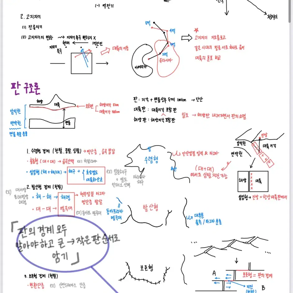 뉴런 수학 필기노트, 지학1 필기노트 pdf 전범위