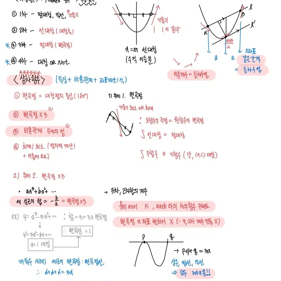 뉴런 수학, 지학, 생명, 언매 필기노트 pdf 전범위