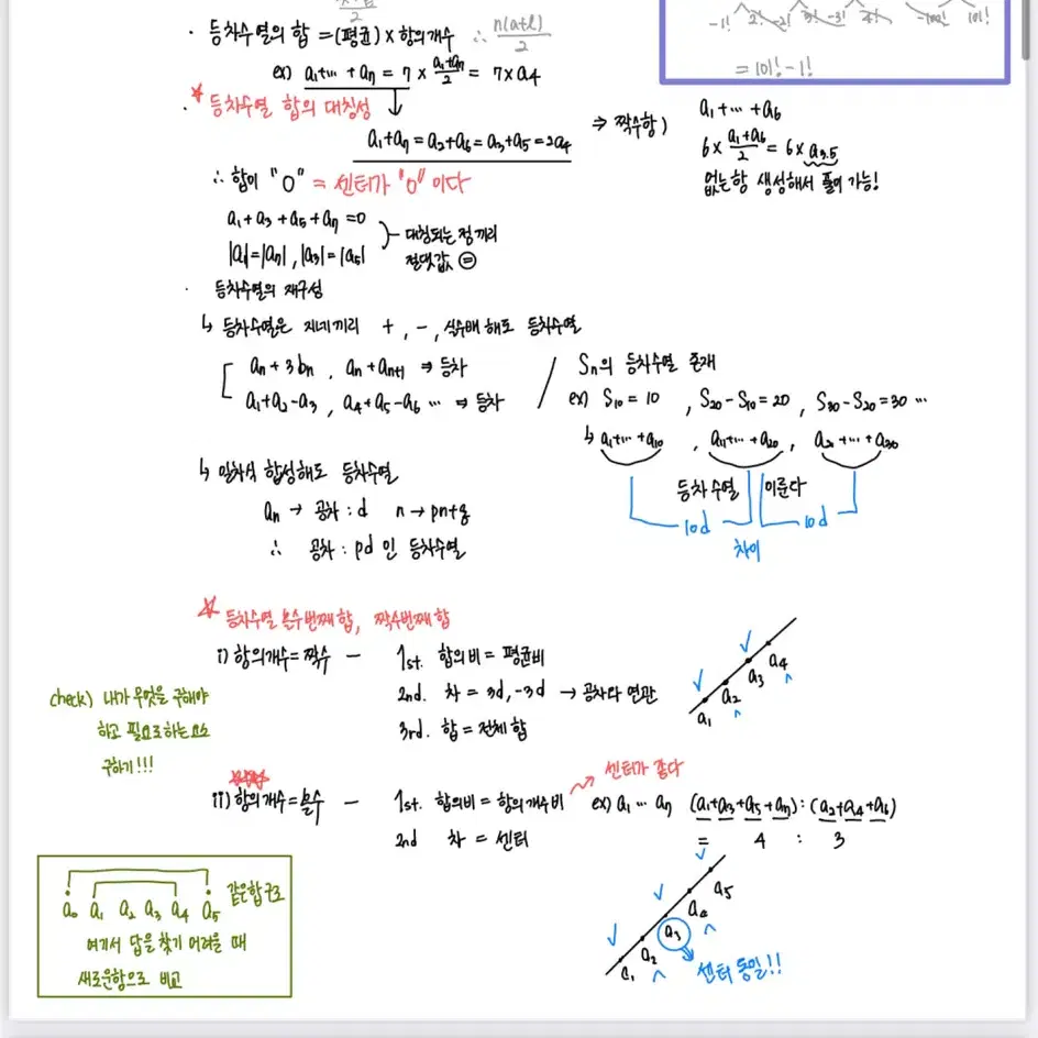 뉴런 수학 필기노트, 지학1 필기노트 pdf 전범위