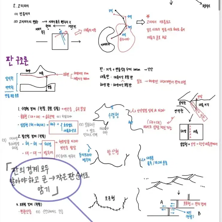 뉴런 수학, 지학, 생명, 언매 필기노트 pdf 전범위