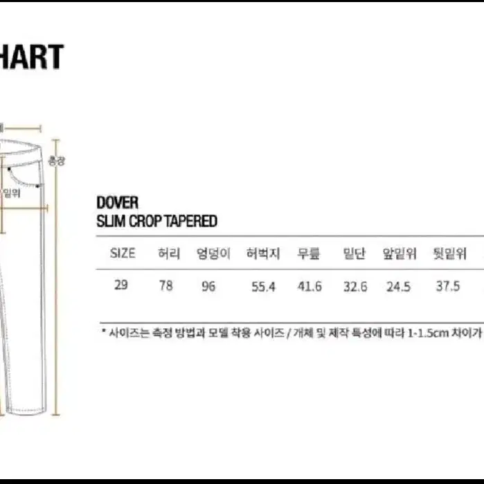 플랙 에코 도버 워시드 딥 블루 B55 29사이즈 새제품