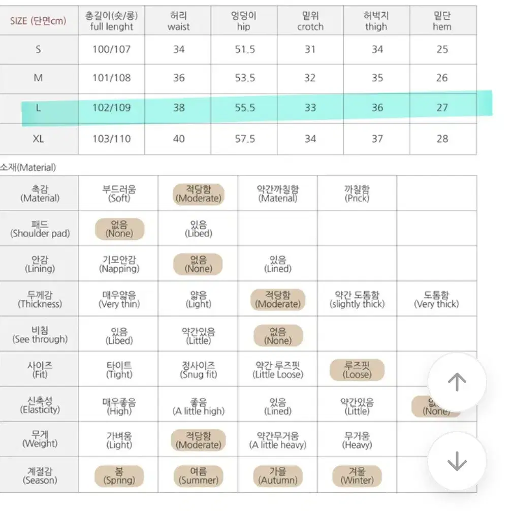 빈티지 데님 진청 청바지 팔아요