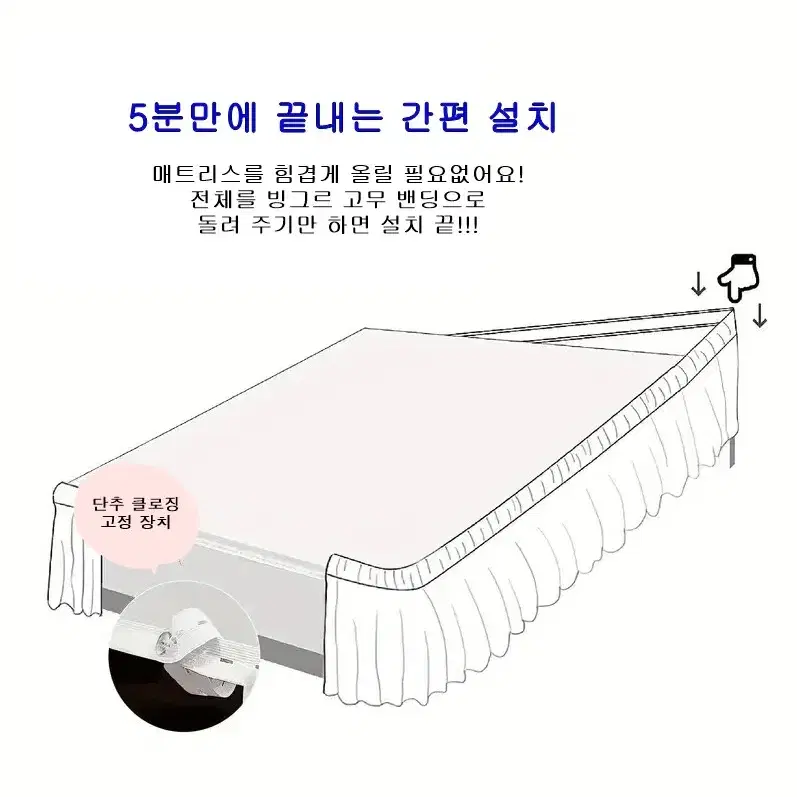 밴딩 프릴 침대 스커트