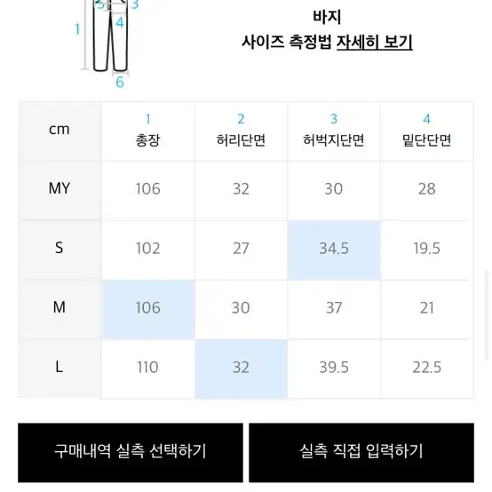 아카이브 볼드 939 스웻팬츠 바지