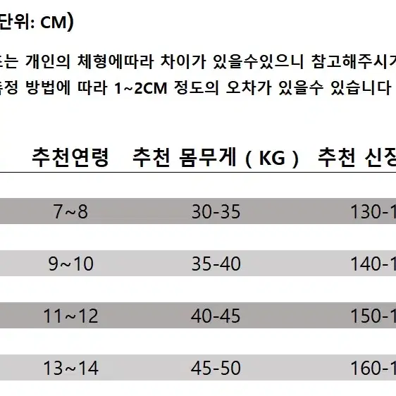 여아꽃무늬원피스