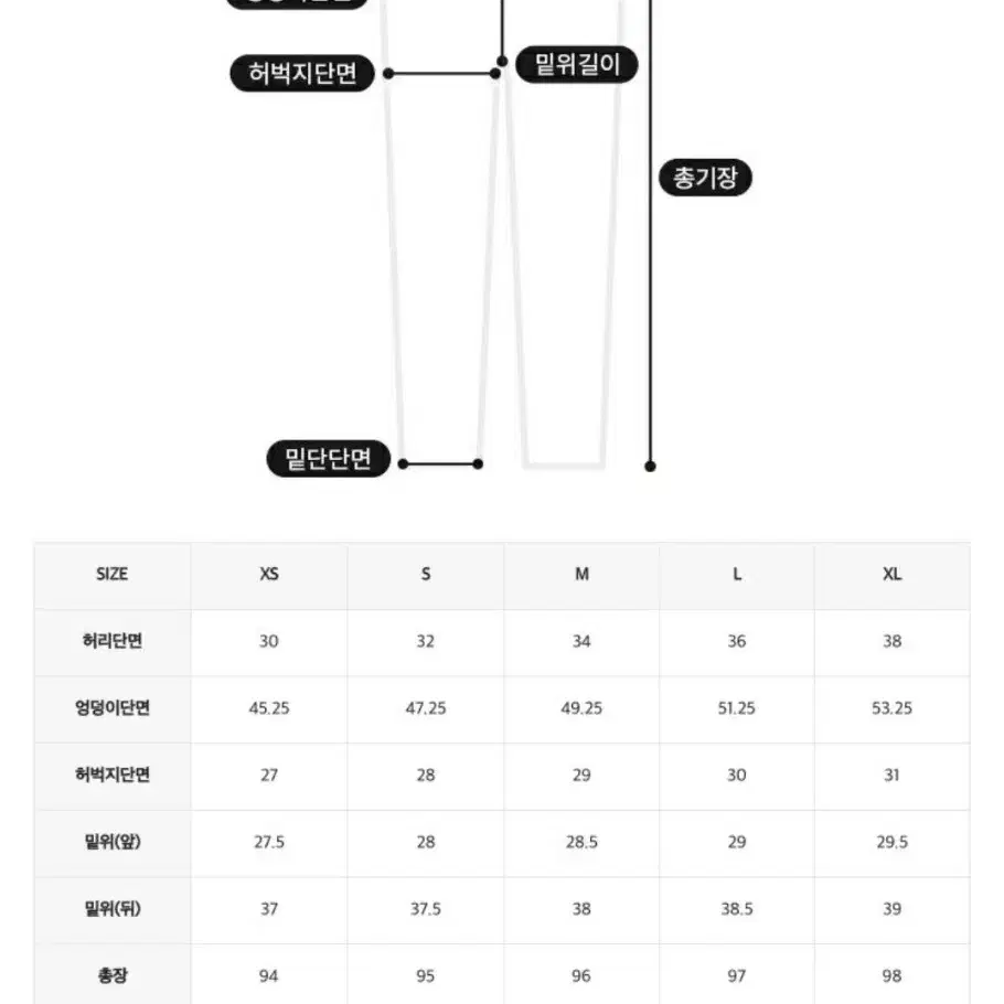 (새상품)뮬라웨어 사이드 라인 조거팬츠 그레이