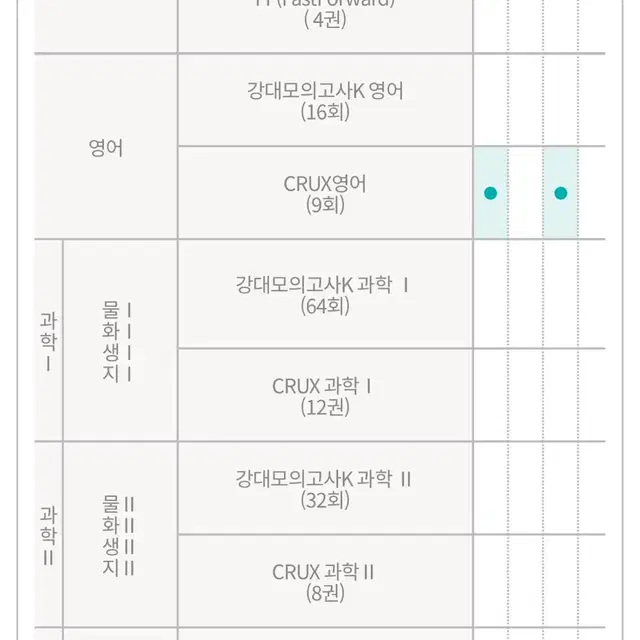 2025 강남대성 크럭스 화학1