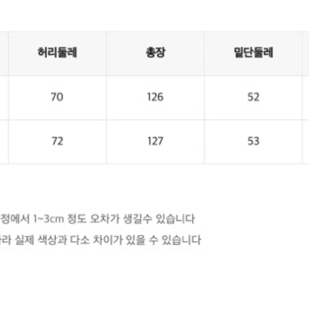 79,900₩ | 미쏘 데님 튜브탑 점프수트 S