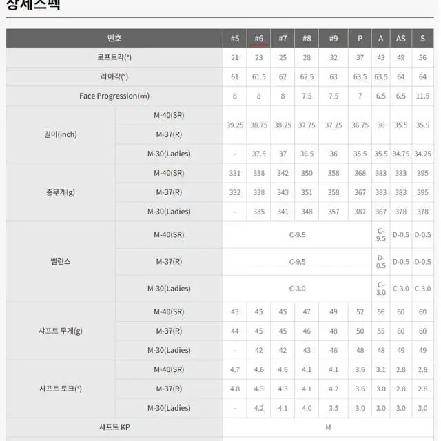 정품 PRGR 프로기아 뉴 슈퍼에그 여성 고반발 7아이언세트 마포골...