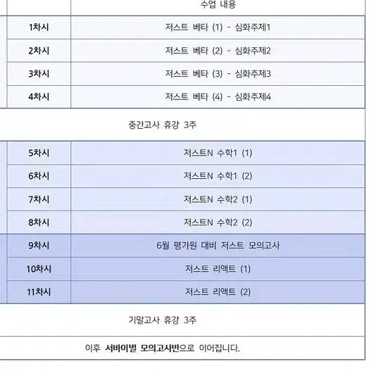 비싸게 삽니다 시대인재 이동준 JUST N 수1/2