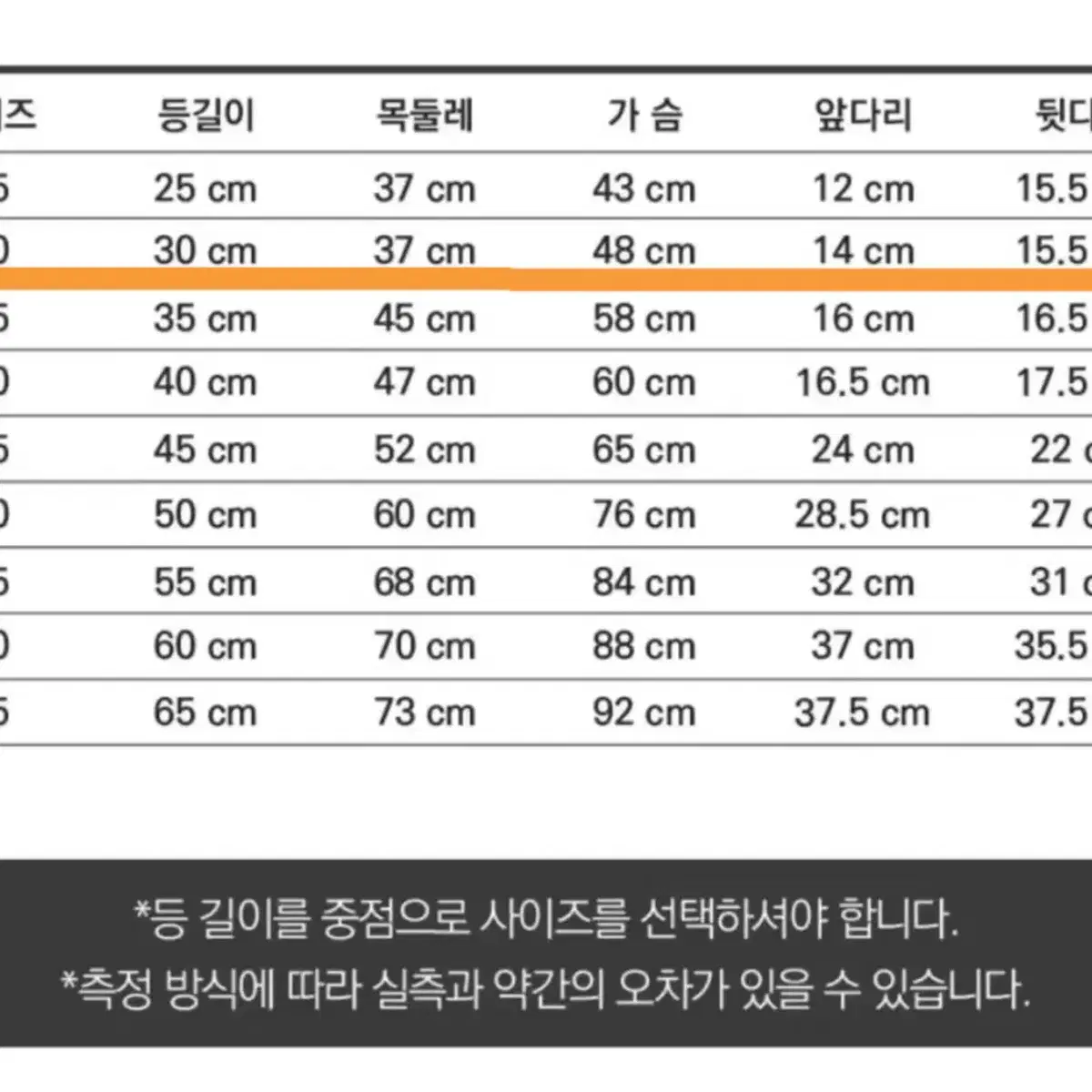 강아지 우비( 루카펫_ 프로텍트 오버올_ 30size)