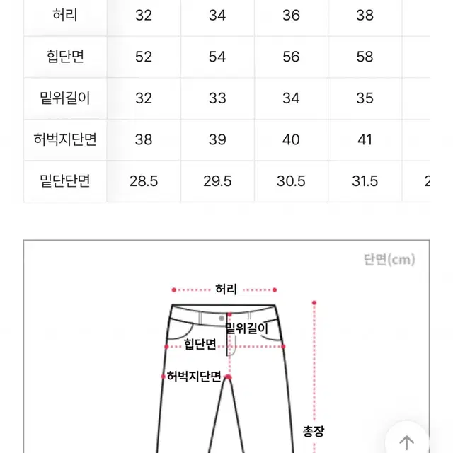 (새상품) 와이드 볼륨핏 옆 핀턱 데님 팬츠 m