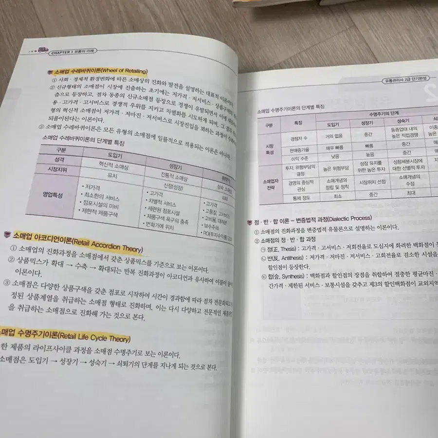 유통관리사 2급 문제집