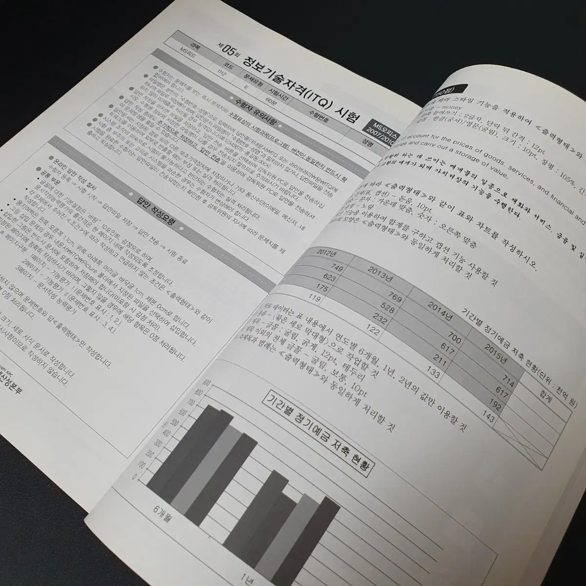 ITQ MS 워드 2010 : 렉스미디어