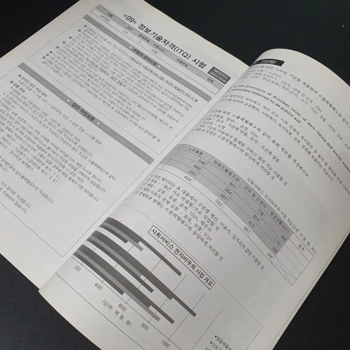 ITQ MS 워드 2010 : 렉스미디어