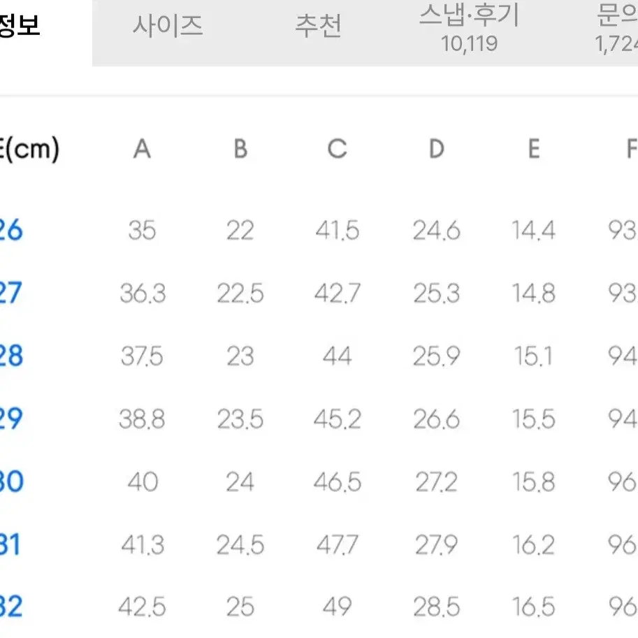 무탠다드 슬림 크롭 데님 팬츠 미디엄 인디고(32) 새상품 판매