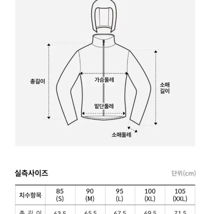 노스페이스 여성 데이 테크 자켓 (NJ3LQ32)