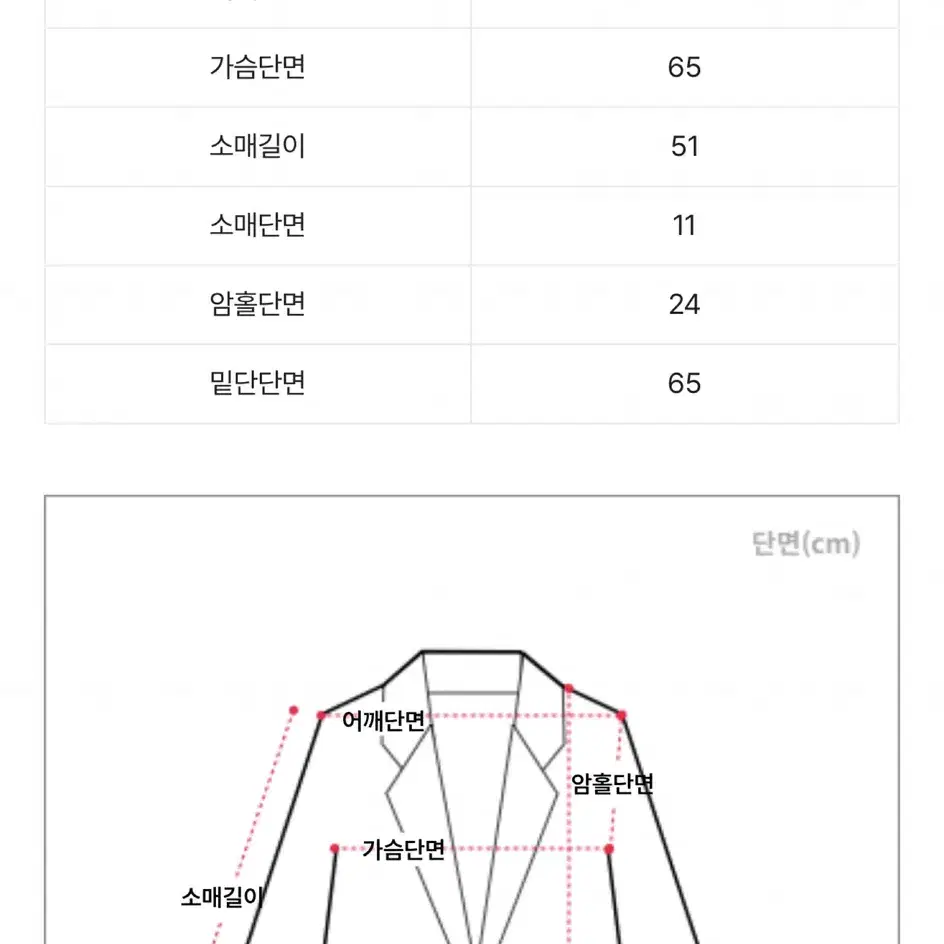 에이블리 투웨이 스트링 밴딩 숏자켓 코트