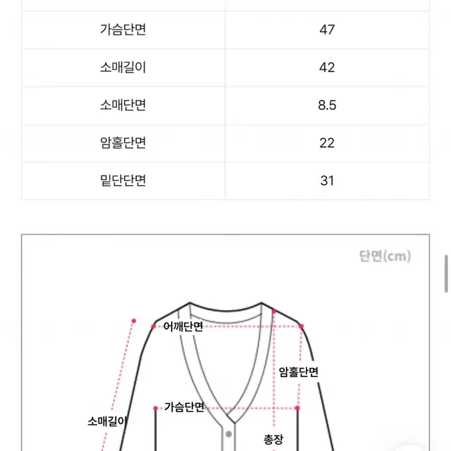 에이블리 허리 잘록 꽈배기 니트 가디건 랩