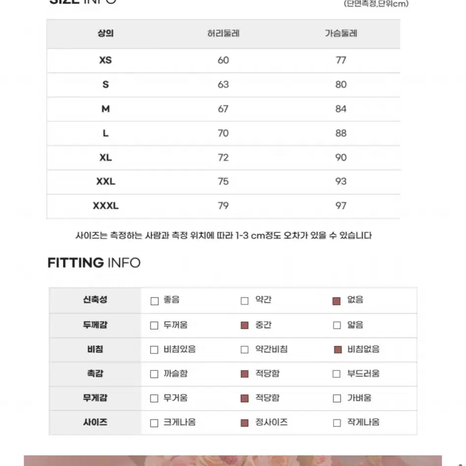 셀프웨딩 set 판매(셀프웨딩 드레스 및 조화부케)