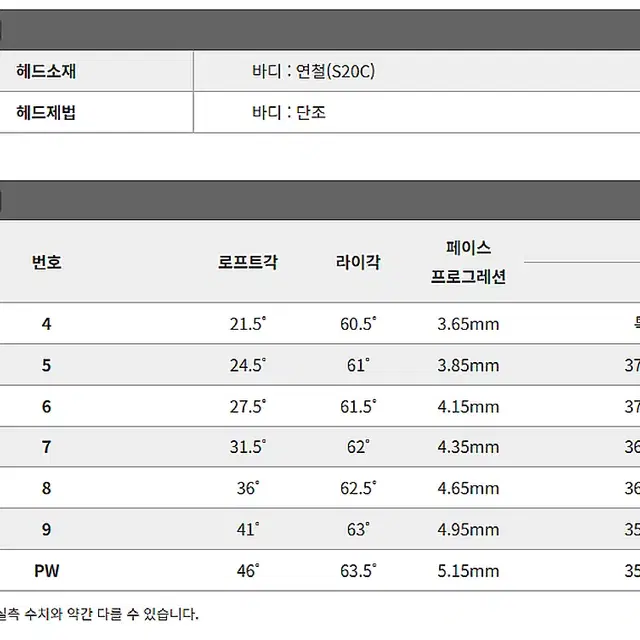 브리지스톤 201CB 단조 아이언 세트