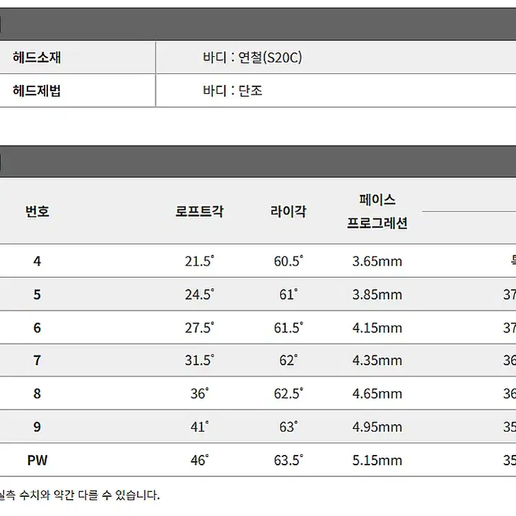 브리지스톤 201CB 단조 아이언 헤드 5-PW 6개구성