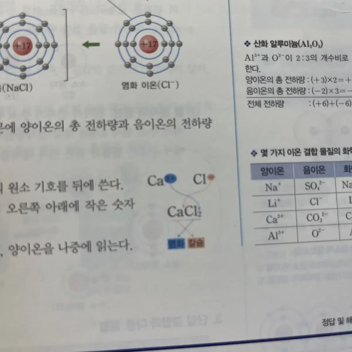 택배비 포함))통합과학 본 교재 이투북스 판매