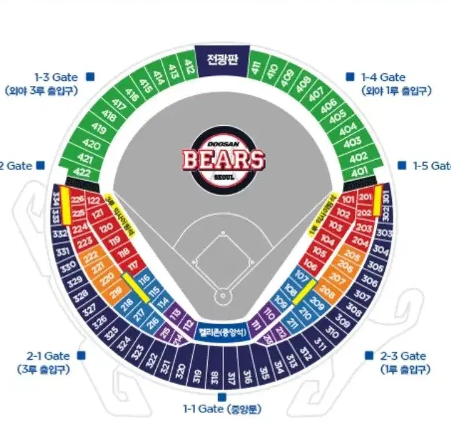 잠실 기아 6.8(토) 3루 익사이팅석 3연석 판매합니다