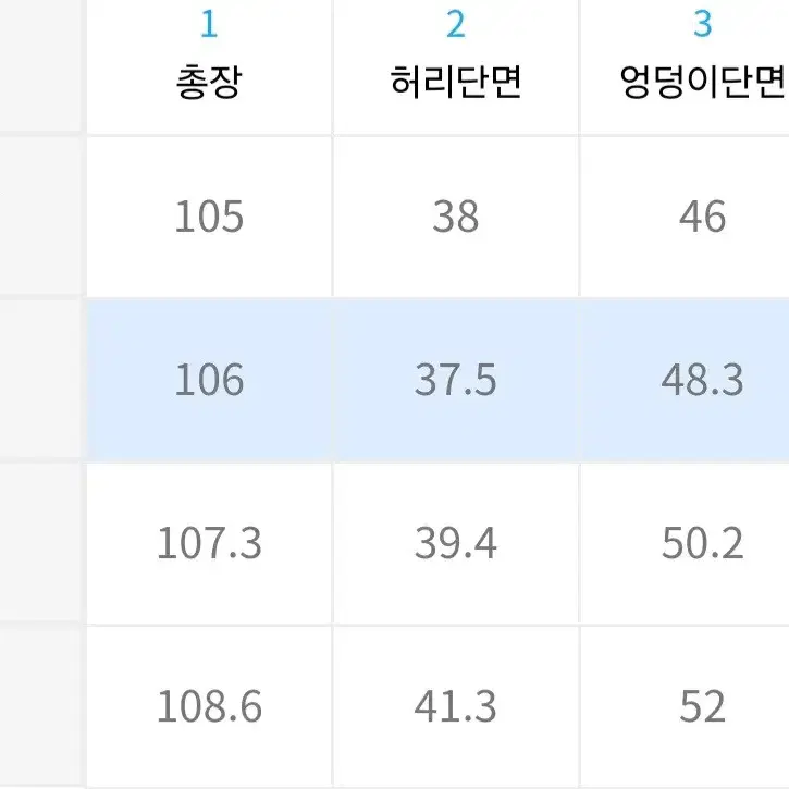 인스턴트펑크 디스트로이드(찢청) 데님 팔아요. (s사이즈)