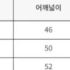 정품)새제품 스투시 베이직 반팔티셔츠 남녀공용 블랙&화이트