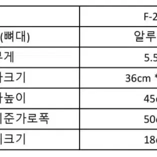 어르신 보행보조차