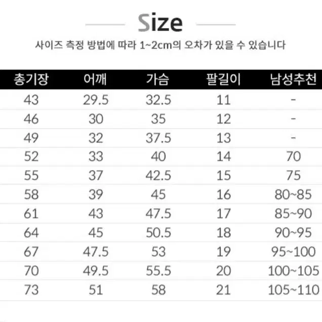 캔디 반티 의상 판매 (멜빵 X)