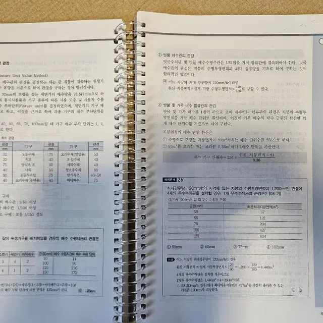 건축설비기사 필기 2023년 판