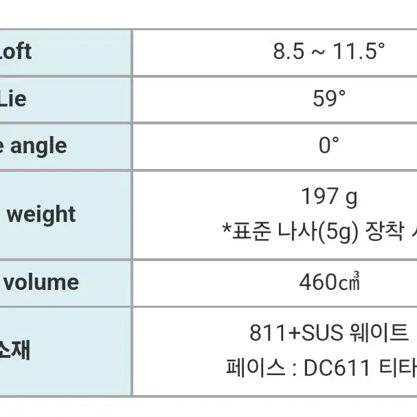 명품피팅파츠) SYB EG-05 드라이버 헤드