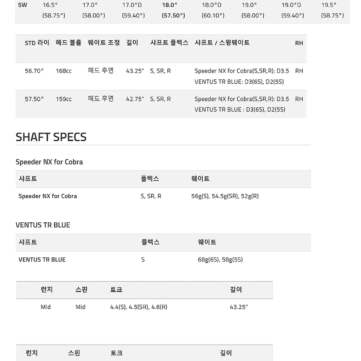 코브라 다크스피드X 남성 페어웨이우드 Speeder NX COBRA