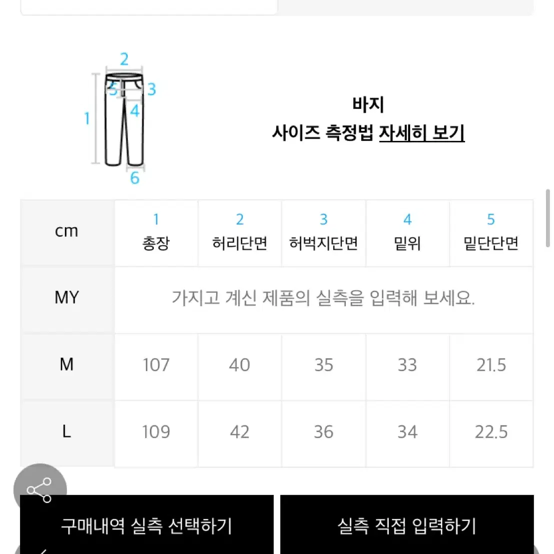 파르티멘토 블랙와치 팬츠 32L