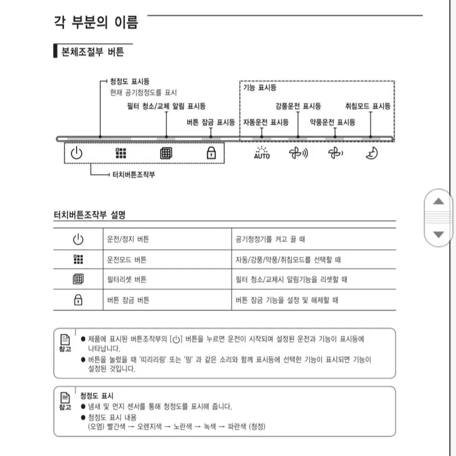 삼성 공기청정기