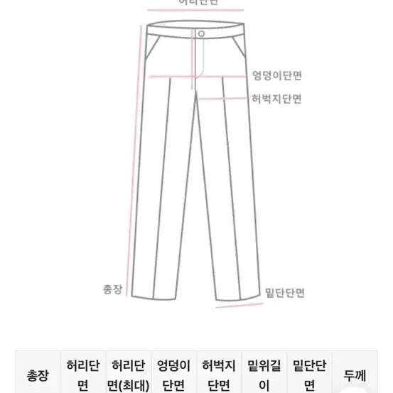 원로그 테이크 카고팬츠 나일론바지