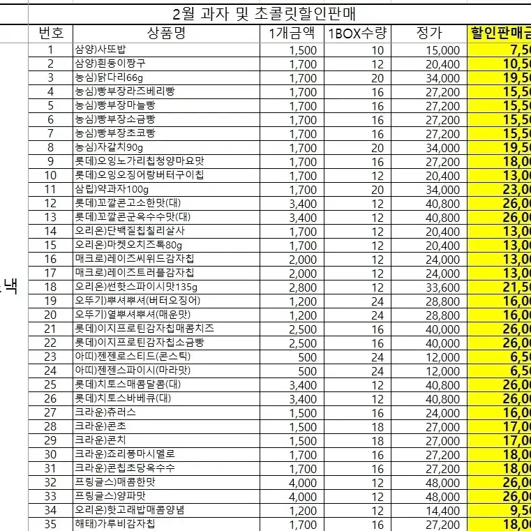 2월 컵라면 및 과자 초콜렛 간식 최저가에 판매합니다.