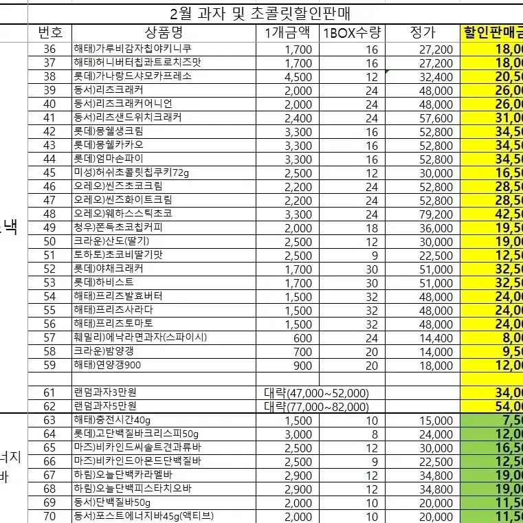 2월 컵라면 및 과자 초콜렛 간식 최저가에 판매합니다.