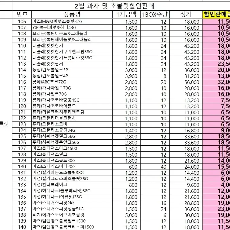 2월 컵라면 및 과자 초콜렛 간식 최저가에 판매합니다.