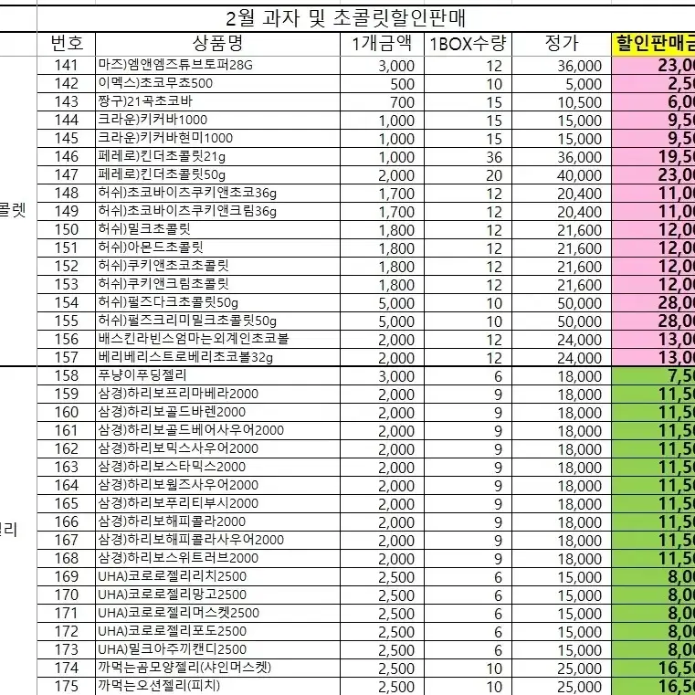 2월 컵라면 및 과자 초콜렛 간식 최저가에 판매합니다.