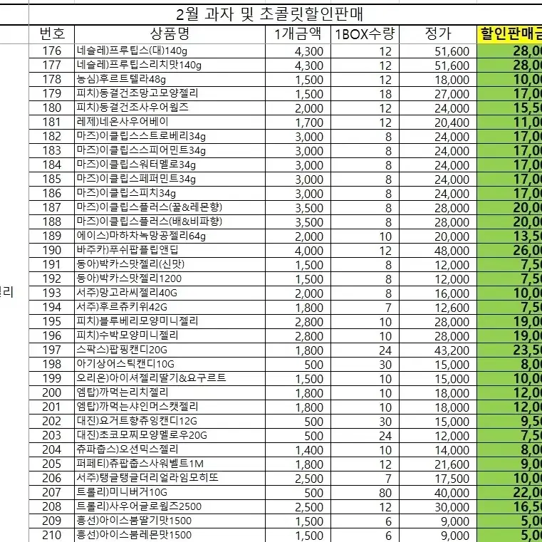 2월 컵라면 및 과자 초콜렛 간식 최저가에 판매합니다.