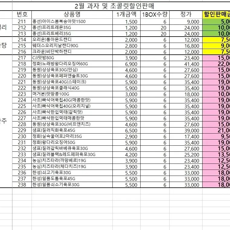 2월 컵라면 및 과자 초콜렛 간식 최저가에 판매합니다.