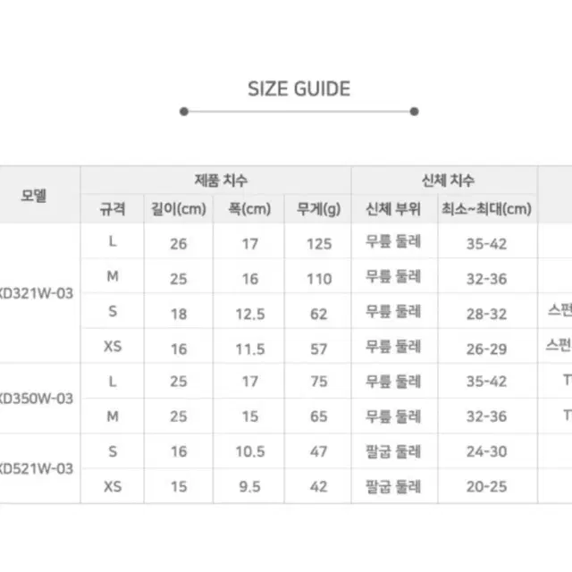 스타 쿠션 무릎보호대 & 팔꿈치보호대 STAR