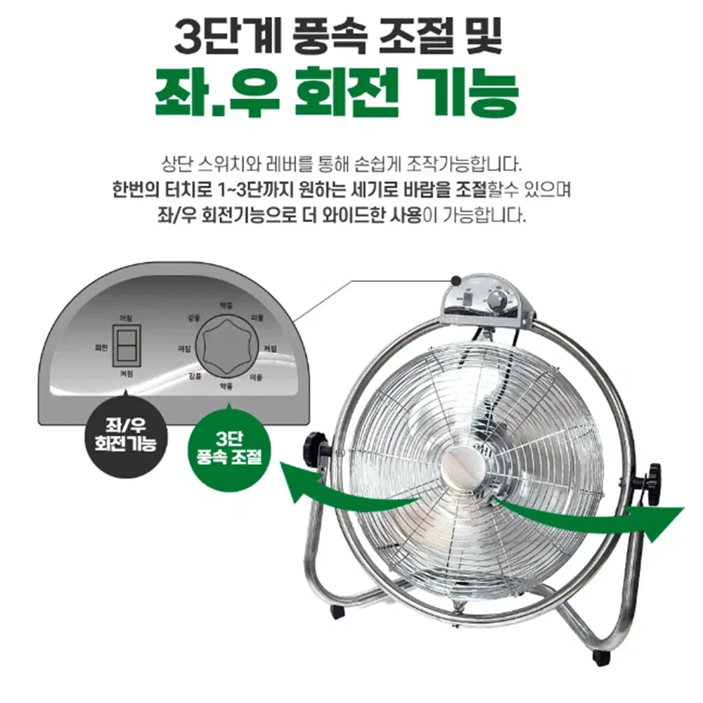 [무배/16인치] 초강력 철재 선풍기 / 업소용 바닥 대형 팬 써큘레이터