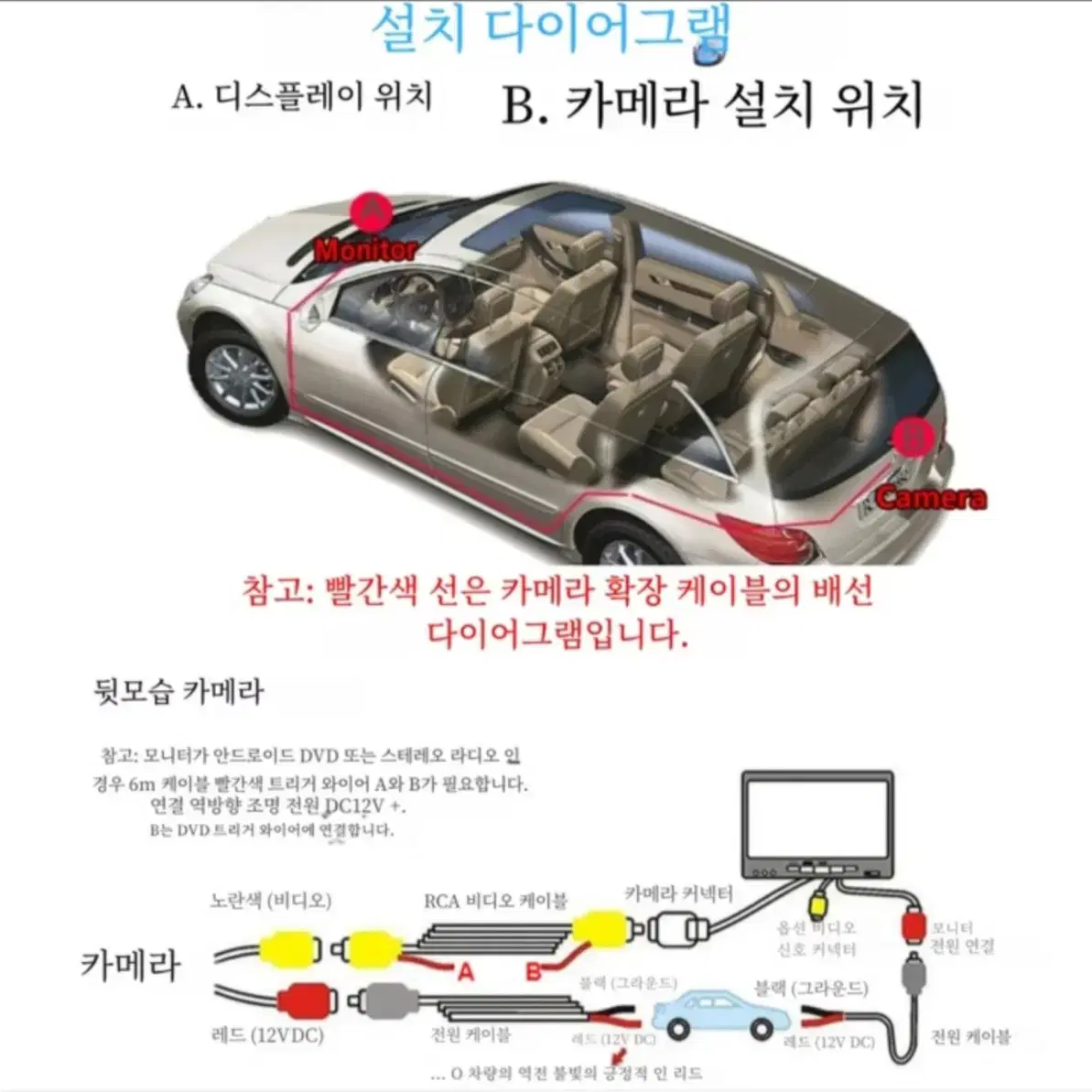 와이드앵글 HD 자동차후방카메라(새상품)