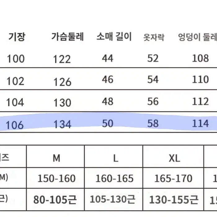 산리오 폼폼푸린 털잠옷 파자마