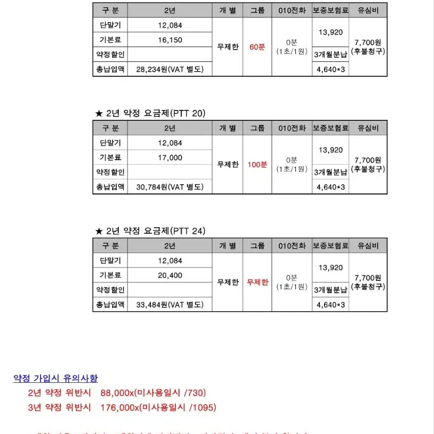 라져컴팩트SE RADGER Compact 파워텔 초소형 최신형 무전기