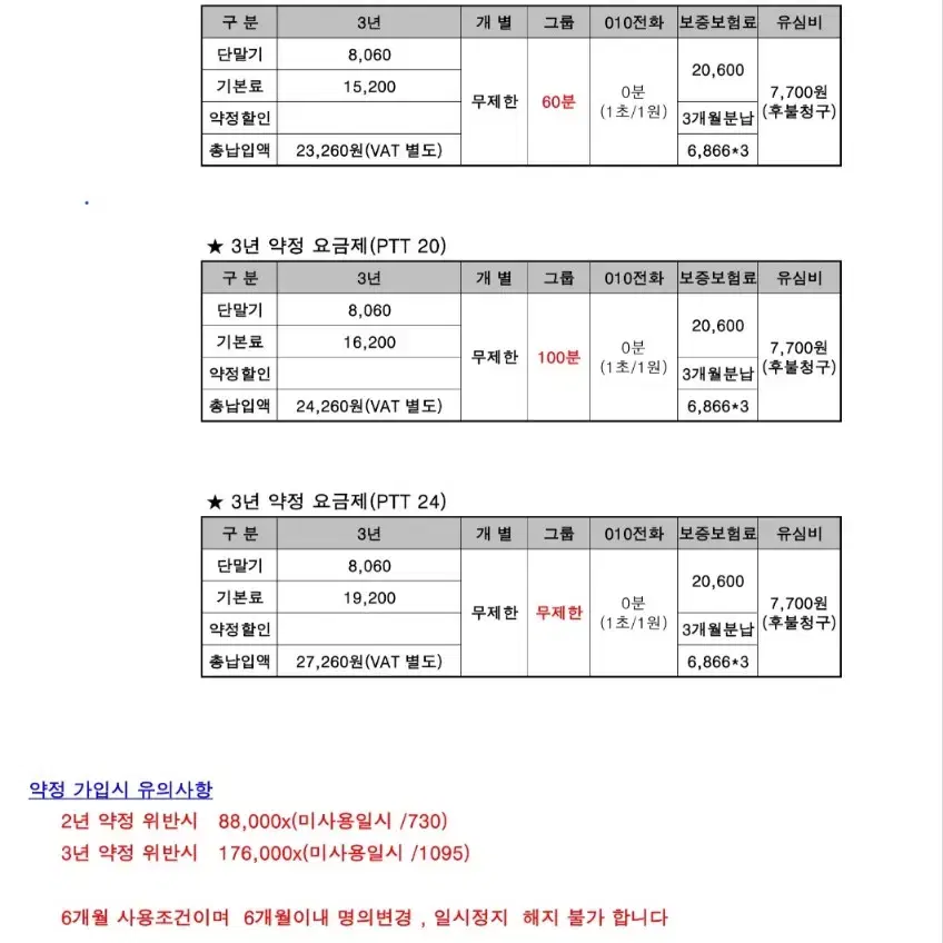 라져컴팩트SE RADGER Compact 파워텔 초소형 최신형 무전기